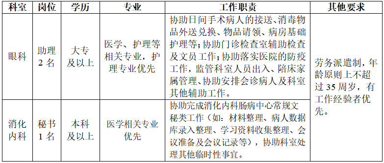 2021年武汉大学中南医院招聘劳务派遣制人员公告_湖北中公教育网